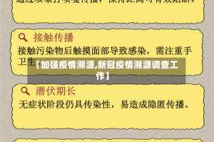 【加强疫情溯源,新冠疫情溯源调查工作】