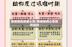 疫情期间调整心态/疫情期间心态如何应对