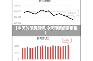 【今天的印度疫情,今天印度疫情报告】