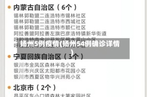 扬州5例疫情(扬州54例确诊详情)