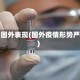 疫情国外表现(国外疫情形势严峻)