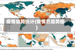 疫情趋势统计(疫情总趋势图)