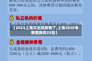 【2023上海又出现疫情了,上海2020年新型肺炎23日】