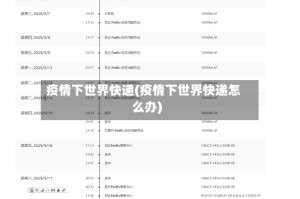 疫情下世界快递(疫情下世界快递怎么办)