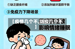【疫情几个不,防疫几个不】