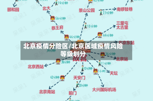 北京疫情分险区/北京区域疫情风险等级划分
