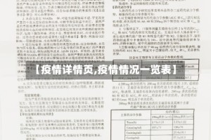 【疫情详情页,疫情情况一览表】