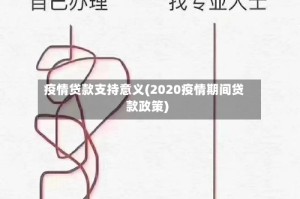 疫情贷款支持意义(2020疫情期间贷款政策)