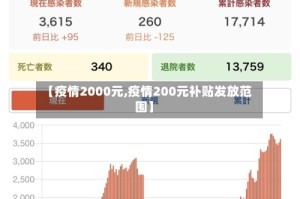 【疫情2000元,疫情200元补贴发放范围】