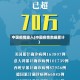 中国疫情输入(中国疫情数据累计)