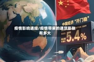 疫情影响通缩/疫情带来的通货膨胀有多大
