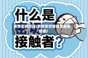 疫情密接图标(疫情密切接触者最新数据)