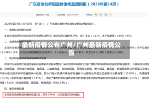 最新疫情公布广州/广州最新疫情公告