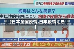 【日本全国疫情,日本疫情汇总】