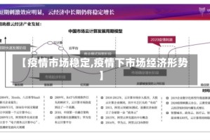 【疫情市场稳定,疫情下市场经济形势】