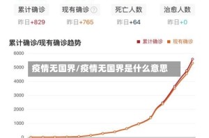 疫情无国界/疫情无国界是什么意思