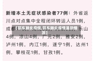 【邵东肺炎疫情,邵东肺炎疫情最新情况】