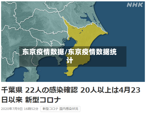东京疫情数据/东京疫情数据统计-第3张图片