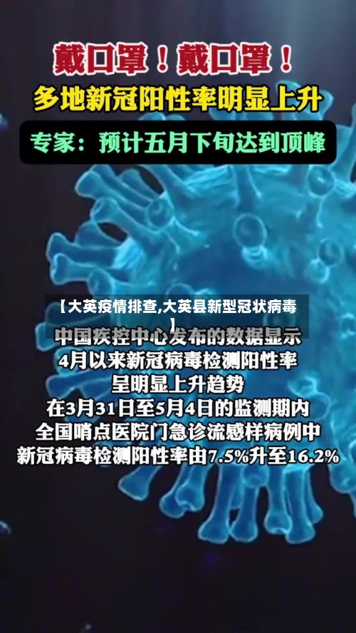 【大英疫情排查,大英县新型冠状病毒】-第1张图片