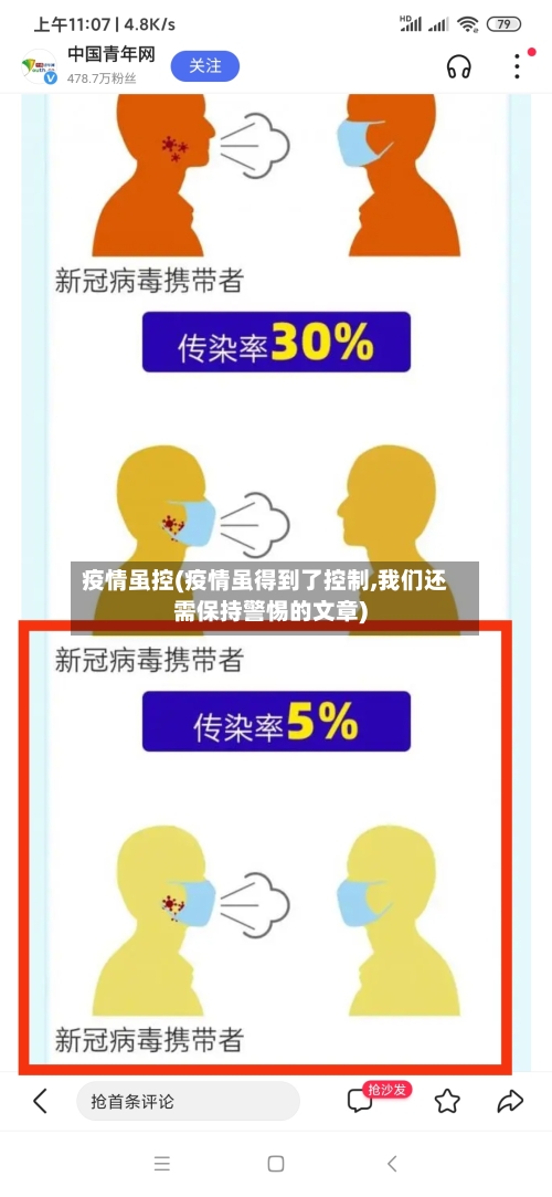 疫情虽控(疫情虽得到了控制,我们还需保持警惕的文章)-第1张图片