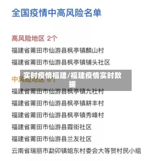 实时疫情福建/福建疫情实时数据-第1张图片