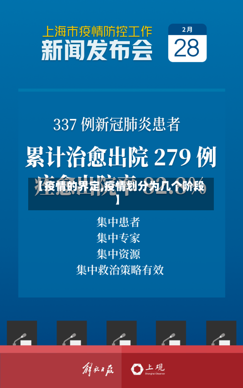 【疫情的界定,疫情划分为几个阶段】-第1张图片