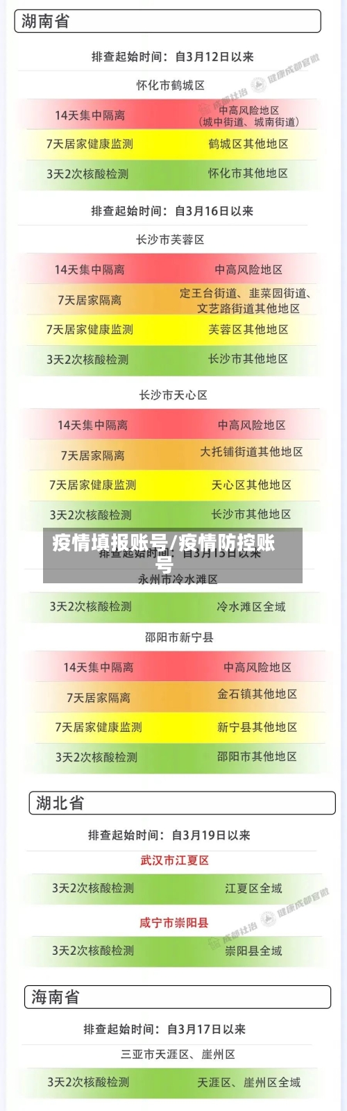 疫情填报账号/疫情防控账号-第3张图片