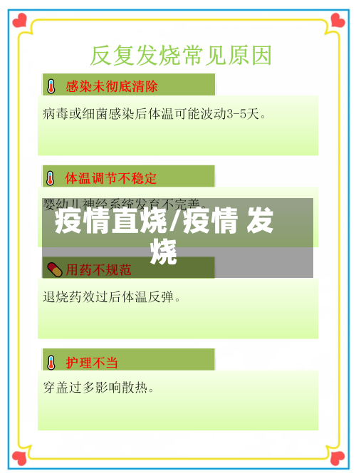 疫情直烧/疫情 发烧-第1张图片
