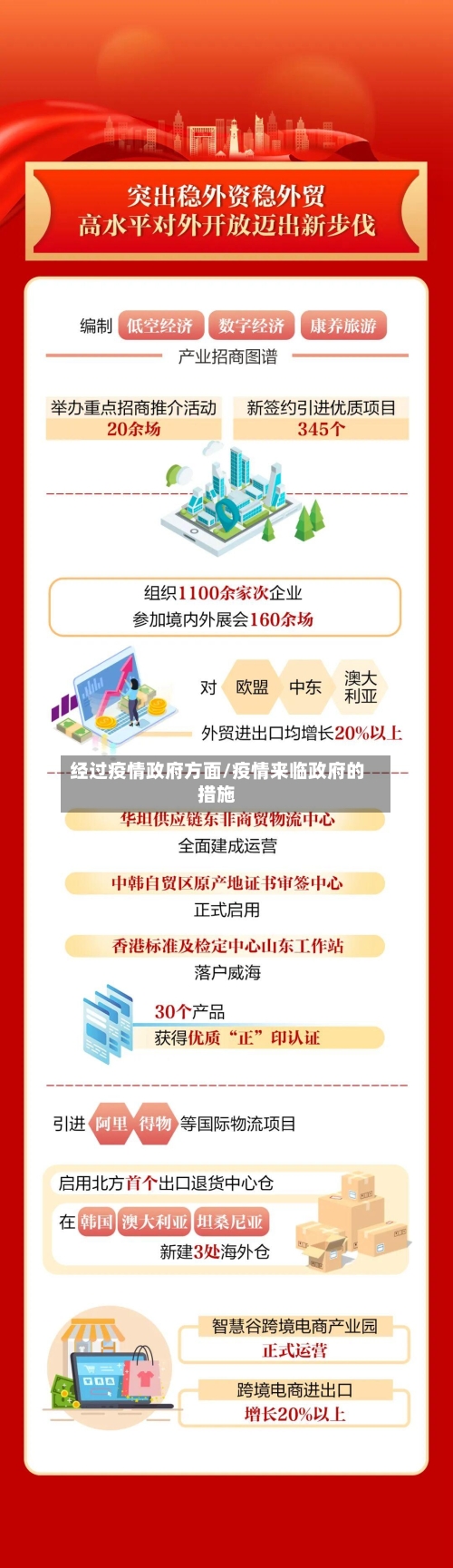 经过疫情政府方面/疫情来临政府的措施-第1张图片