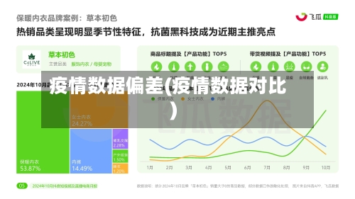疫情数据偏差(疫情数据对比)-第3张图片
