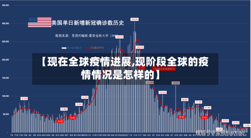 【现在全球疫情进展,现阶段全球的疫情情况是怎样的】-第3张图片