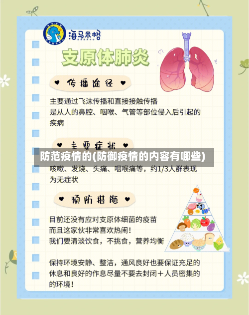 防范疫情的(防御疫情的内容有哪些)-第3张图片