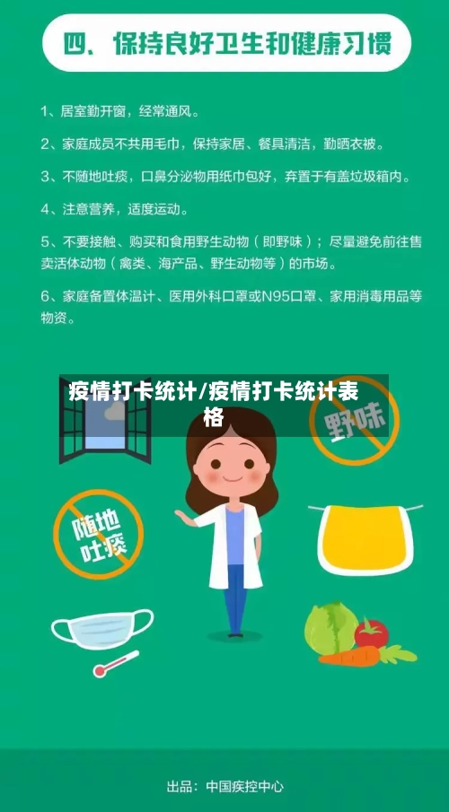 疫情打卡统计/疫情打卡统计表格-第2张图片