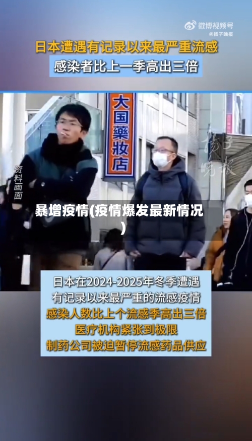 暴增疫情(疫情爆发最新情况)-第1张图片