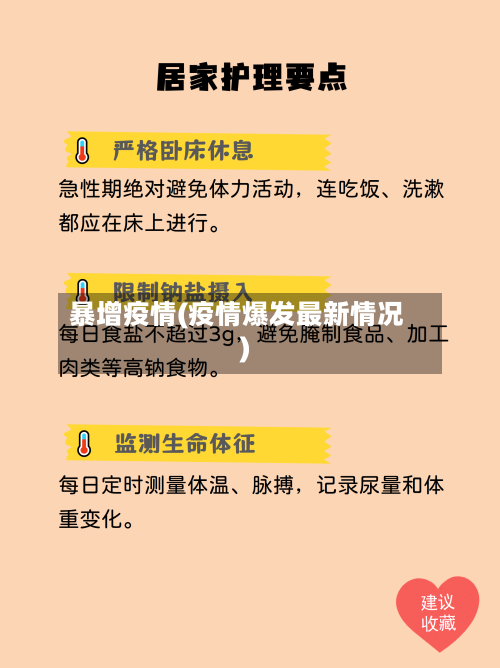 暴增疫情(疫情爆发最新情况)-第3张图片