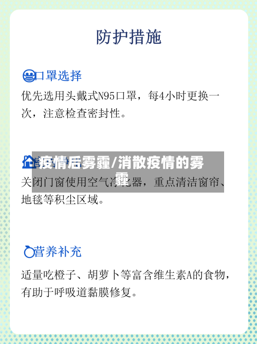 疫情后雾霾/消散疫情的雾霾-第2张图片