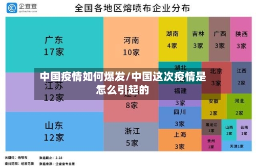 中国疫情如何爆发/中国这次疫情是怎么引起的-第2张图片