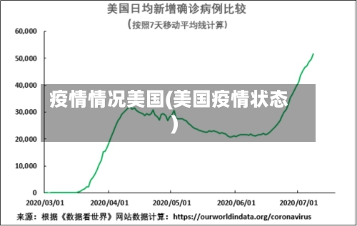 疫情情况美国(美国疫情状态)-第1张图片