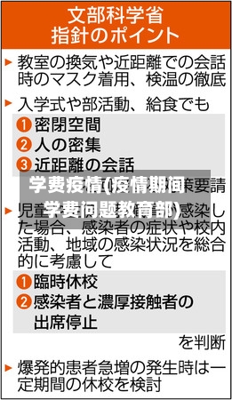 学费疫情(疫情期间学费问题教育部)-第1张图片
