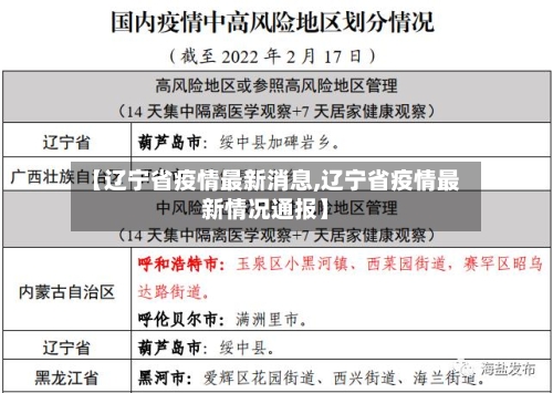 【辽宁省疫情最新消息,辽宁省疫情最新情况通报】-第1张图片