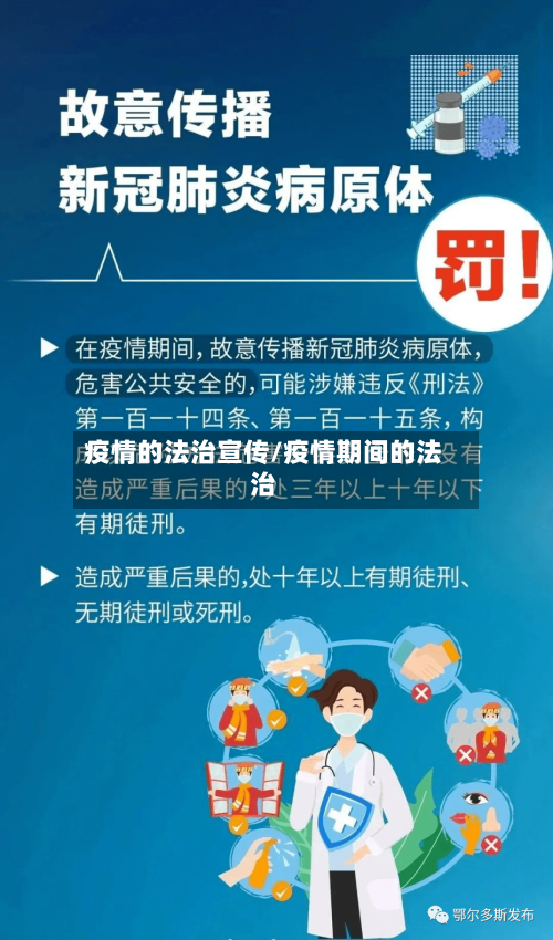 疫情的法治宣传/疫情期间的法治-第2张图片