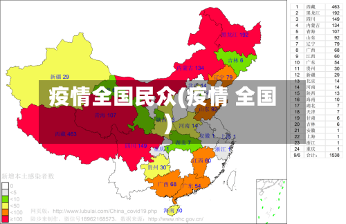 疫情全国民众(疫情 全国)-第2张图片