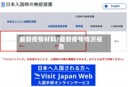 最新疫情材料/最新疫情情况报告-第2张图片