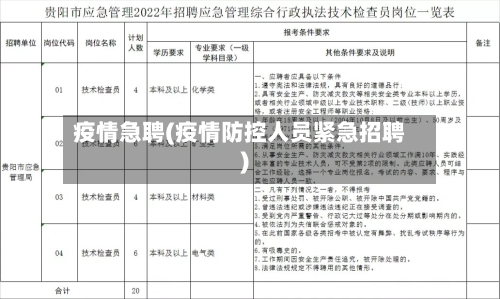 疫情急聘(疫情防控人员紧急招聘)-第1张图片