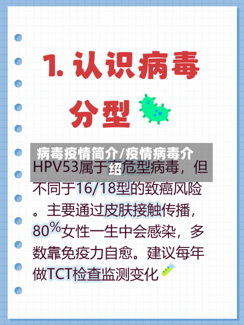 病毒疫情简介/疫情病毒介绍-第1张图片