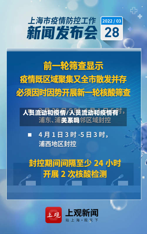 人员流动和疫情/人员流动和疫情有关系吗-第3张图片