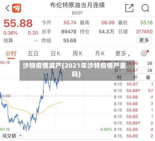 沙特疫情减产(2021年沙特疫情严重吗)-第2张图片