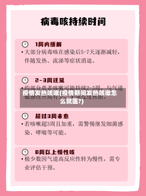 疫情发热咳嗽(疫情期间发热咳嗽怎么就医?)-第1张图片