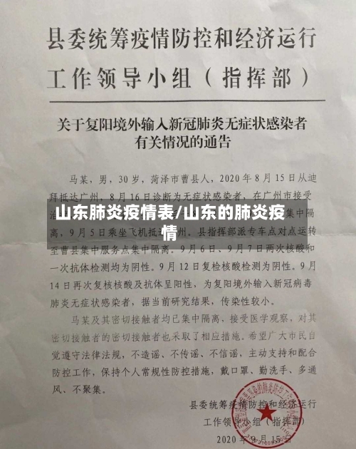 山东肺炎疫情表/山东的肺炎疫情-第3张图片