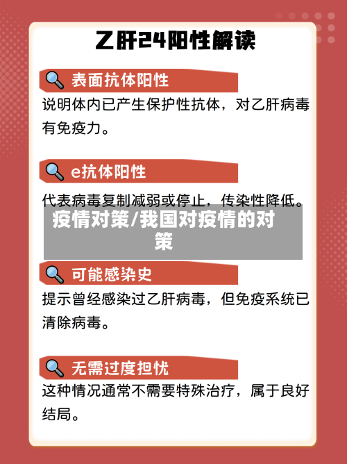 疫情对策/我国对疫情的对策-第1张图片